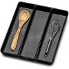 imagemadesmart Premium Antimicrobial Classic Mini Utensil Tray Soft Grip NonSlip Kitchen Drawer MultiPurpose Home Organization EPA Certified 2 Compartments CarbonPremiumCarbon